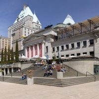 Museum Tickets & Passes